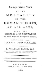 Cover of A Comparative View of the Mortality of the Human Species, at All Ages
